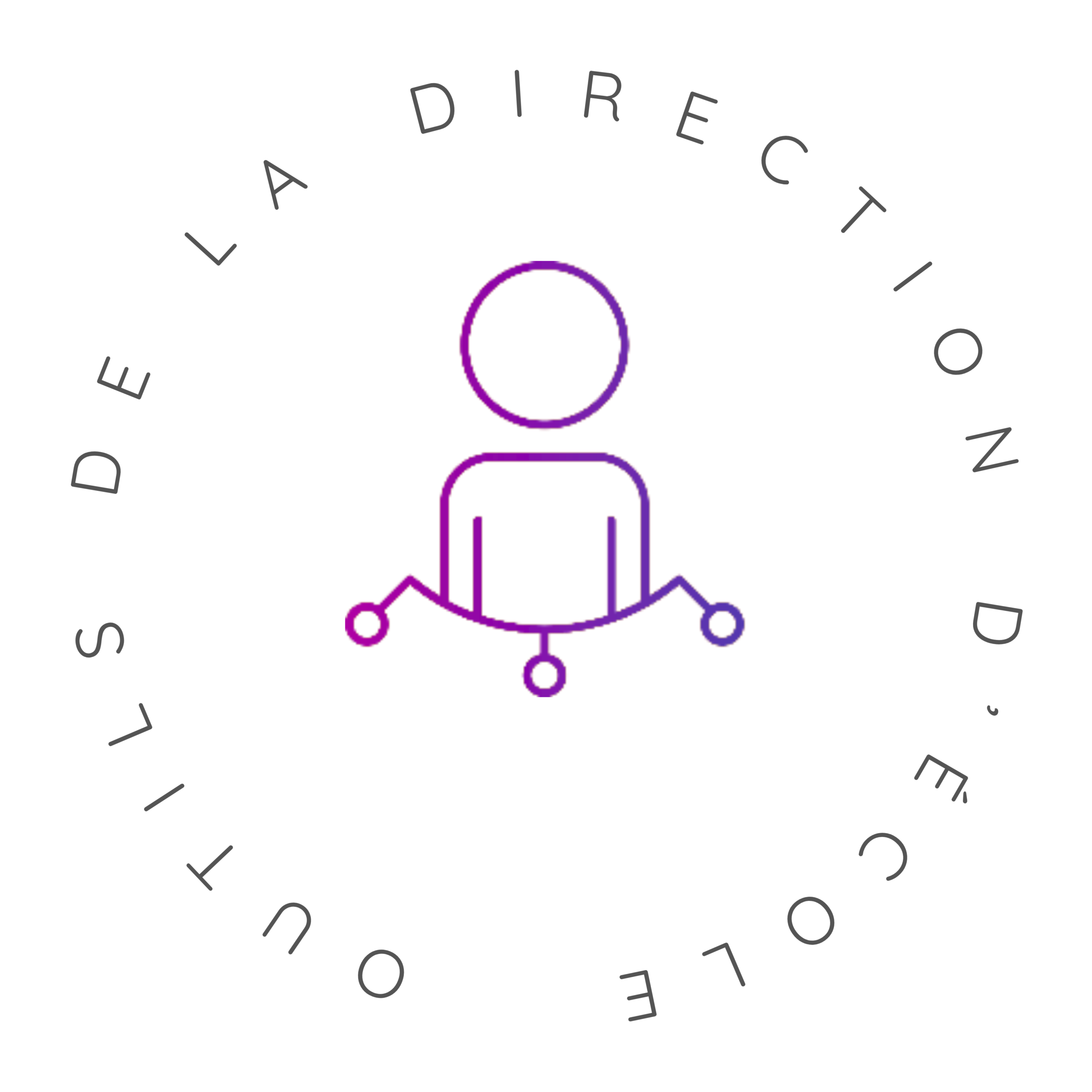 Outils de la direction d'école